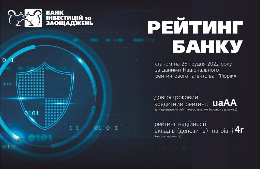 Надійність Банку підтверджено національним рейтинговим  агентством